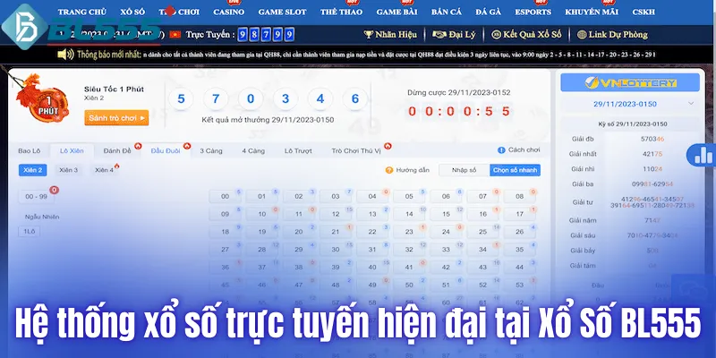 Hệ thống xổ số trực tuyến hiện đại tại Xổ Số BL555