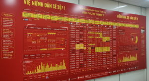 Dàn Đề 20 Số Nuôi Khung 5 Ngày – Bộ Số Bền Bỉ Dài Hạn