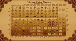 Dàn Đề 36 Số Đánh Quanh Năm – Bộ Số Không Bao Giờ Hết Hot