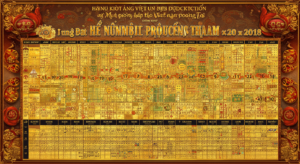 Dàn Đề 40 Số Đánh Quanh Năm – Bộ Số Siêu Bền Vững