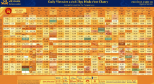 Dàn Đề 50 Số Khung 1 Ngày – Bộ Số Đánh Hàng Ngày Chuẩn